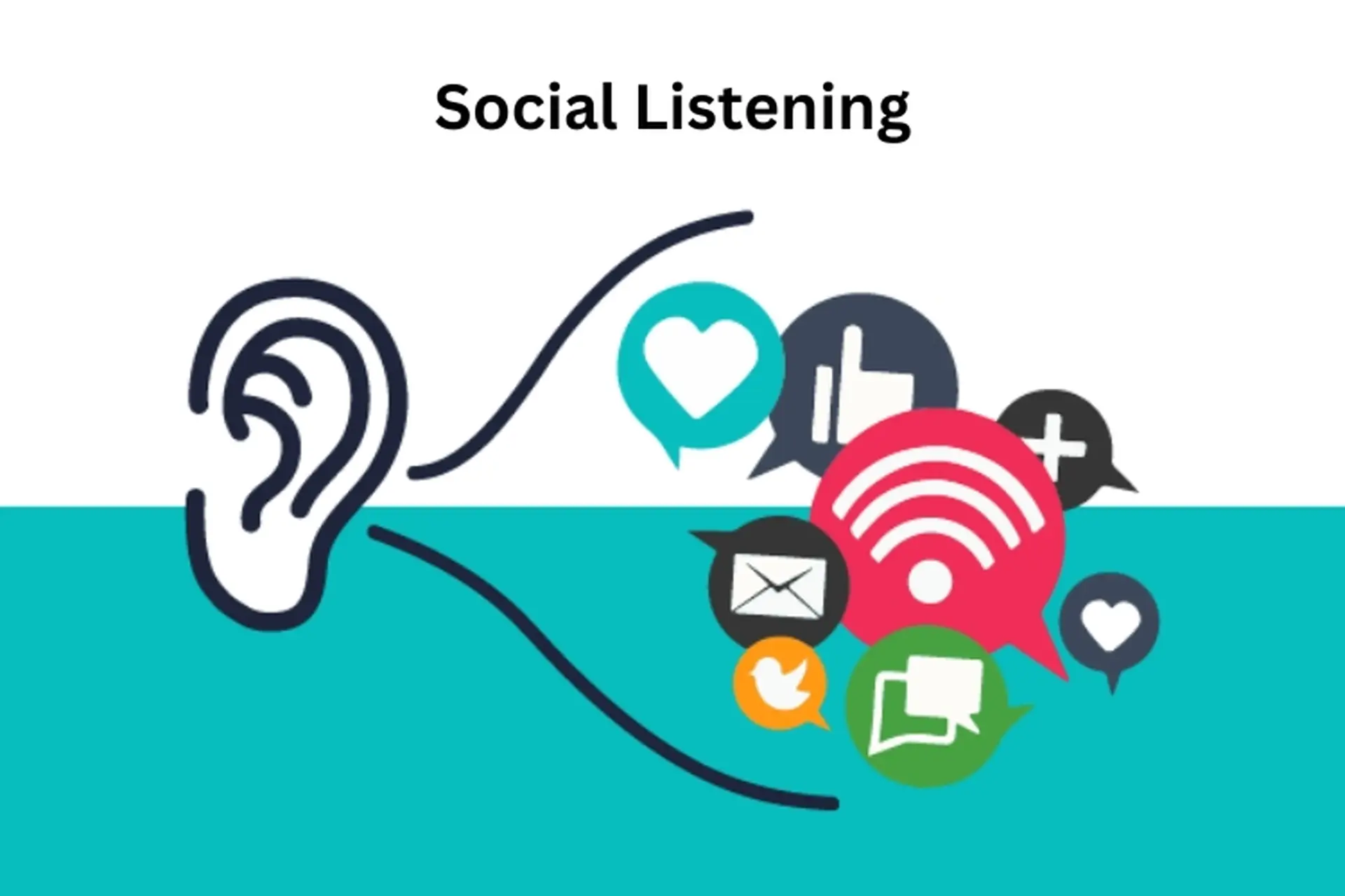Social Listening thế hệ mới: Cỗ máy AI "bắt mạch" thương hiệu và săn trend trước đối thủ 24 giờ