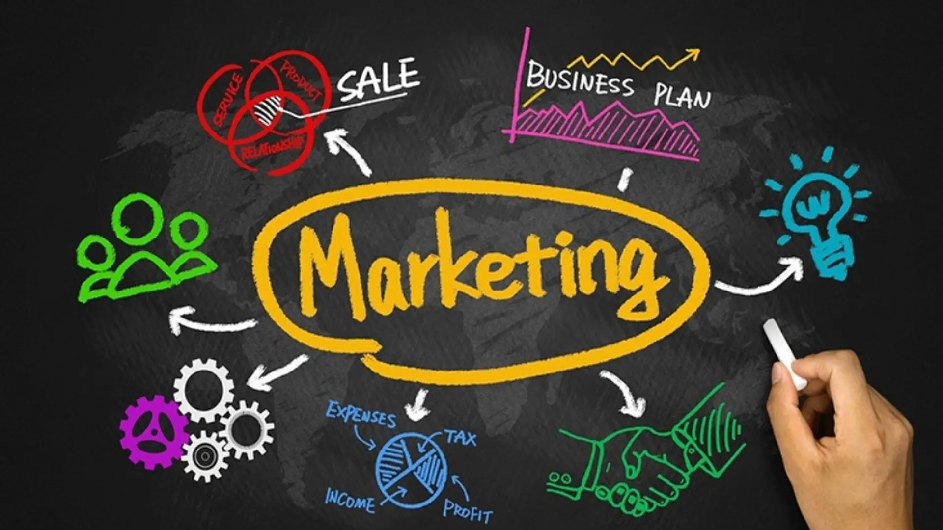 Tầm nhìn dài hạn trong quản trị Marketing: Khi nào doanh nghiệp nên chuyển từ "Bán hàng tức thời" đến "Xây dựng hệ sinh thái"?