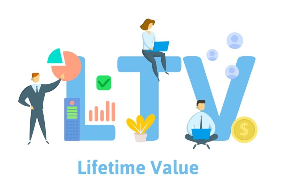 Cách kiểm soát chi phí thu hút khách hàng (CAC) và giá trị vòng đời (LTV) cho Startup