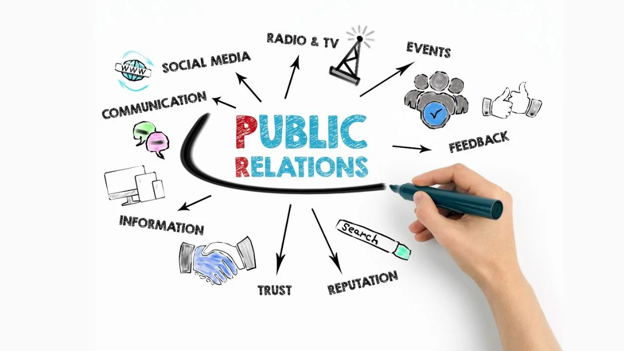Booking Bài PR Chuẩn SEO vs Bài PR Thương hiệu (Brand Awareness): Sự khác biệt và Mô hình Tích hợp tối ưu đòn bẩy uy tín báo chí