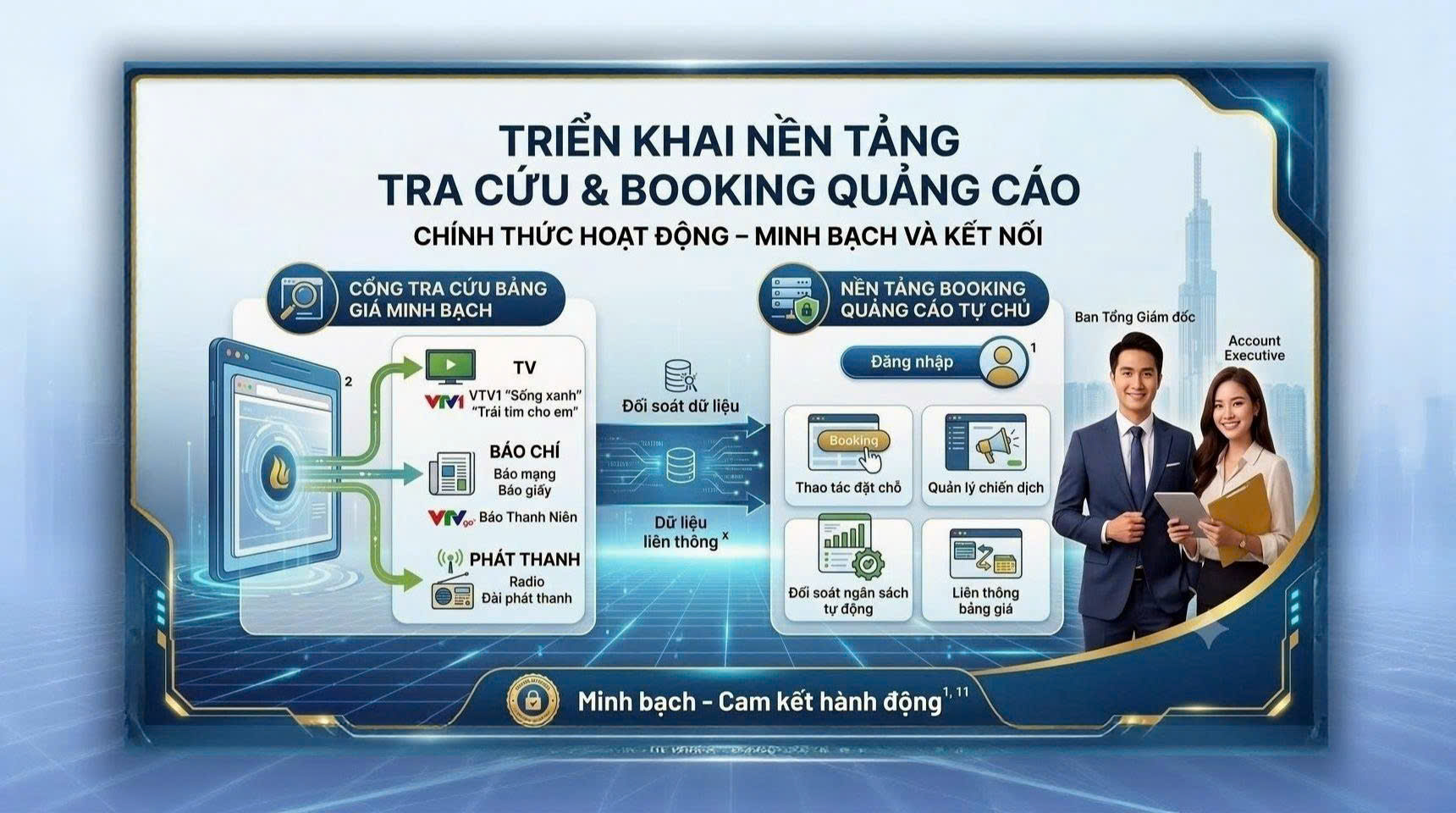 Ra mắt nền tảng tra cứu bảng giá và booking quảng cáo trực tuyến